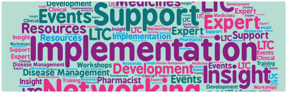 Image of a word cloud