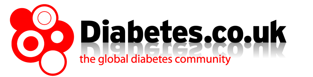 New fixed-dose combination diabetes drug to undergo human clinical trials